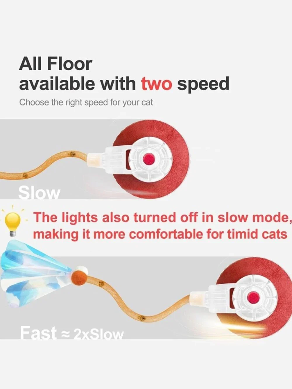 Cat Toy Bundle: Jkanti Interactive Ball & Rabbit Fur Catnip Kicker (NWT)